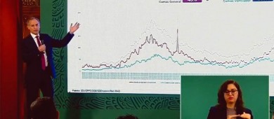 Preocupa a SSA federal situación de COVID-19 en BCS: “Hay un rápido ascenso”