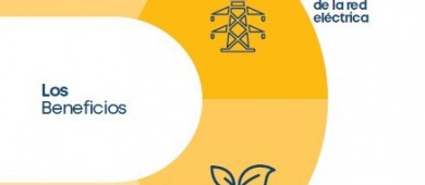 Llega un nuevo impulso al desarrollo de Baja California Sur