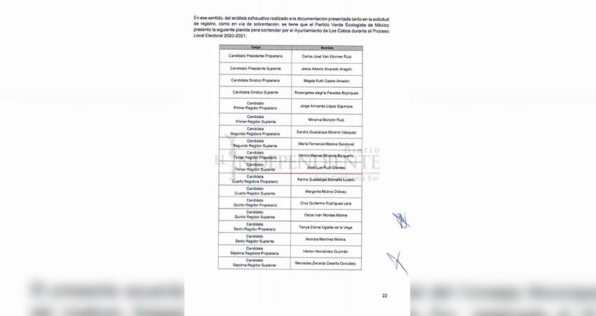 Rechaza IEE planilla de Chaky Van Wormer por alcaldía Los Cabos