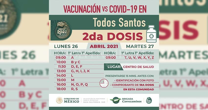 Suman 119,555 dosis de vacuna contra COVID-19 las enviadas a BCS