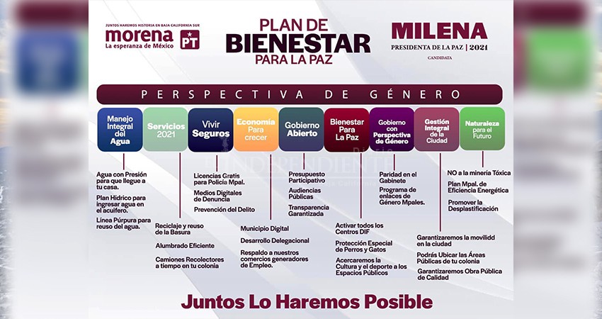 Implementará Milena Quiroga Plan de Eficiencia Energética y energías renovables en La Paz