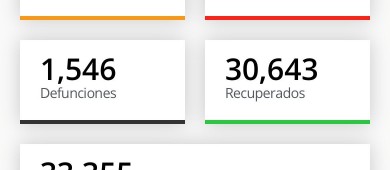BCS dentro de los 5 estados mayor índice de COVID en México
