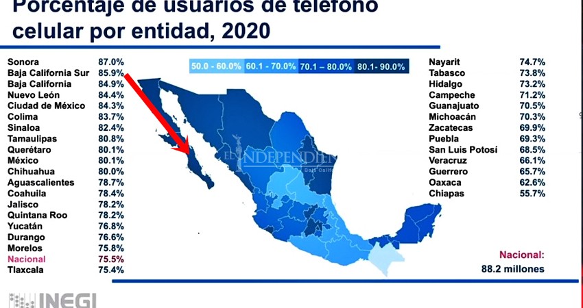 BCS, el segundo estado de México con más teléfonos celulares per cápita: Inegi