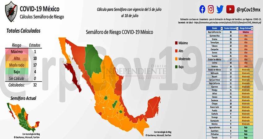 Semáforo epidemiológico de BCS debería de estar en rojo: Experto