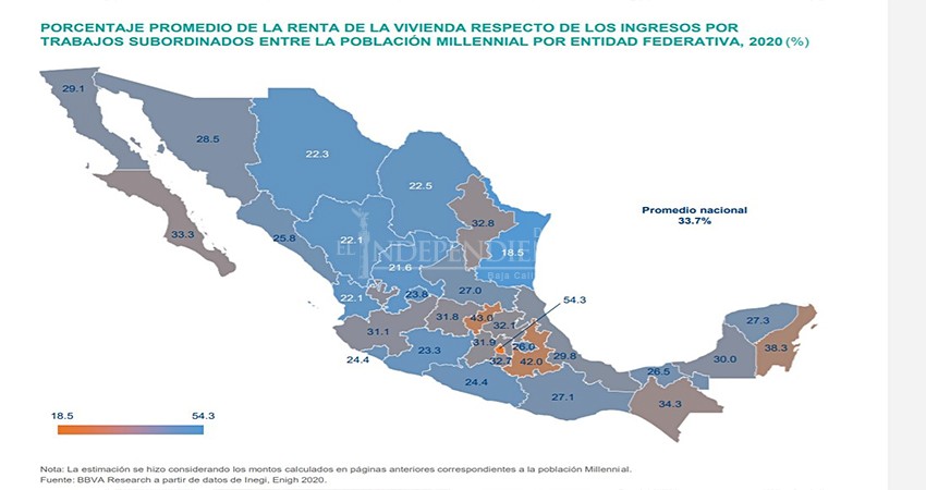 Renta en BCS, entre las más altas del país