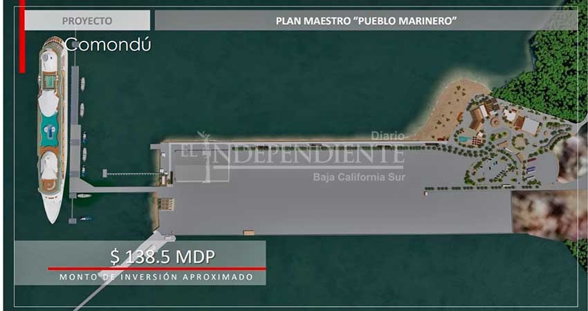 Confirma API que buscará invertir más de 298 MDP en muelle para cruceros en Puerto San Carlos