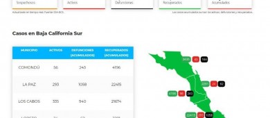 Contagios COVID-19 han aumentado al 100% desde que inicio diciembre: Víctor Castro