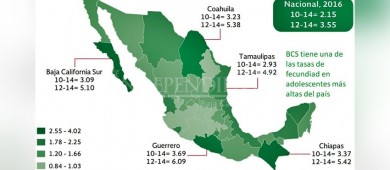 Senador por BCS propone que educación sexual sea parte de la Ley de Niñas Niños y Adolescentes