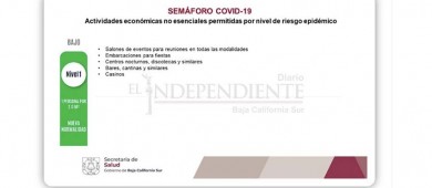 Con aforo diferenciado, BCS avanza a nivel uno del Sistema de Alerta Sanitaria