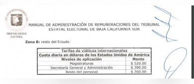 Magistrados electorales se aprueban tabulador para ganar más que el gobernador