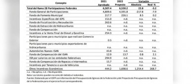 “Gabinete de la Ciudad” coordinará todas las acciones del ayuntamiento: Quiroga Romero