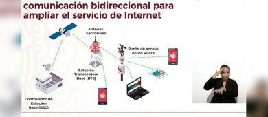 BCS recibirá 13 antenas de “Internet para Todos”