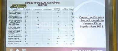 No todos los transportistas de La Paz quieren tener GPS en sus unidades