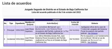 Pérez Cayetano no podrá ampararse ante posible orden de aprehensión