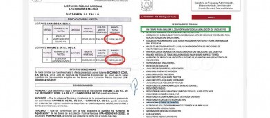 Exige el PAN que Castro Cosío aclare la finalidad del equipo de geolocalización que adquirió el gobierno estatal