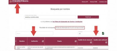 Castro Cosío: Mi hija tiene todo el derecho de trabajar como cualquier ciudadano