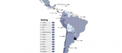 México retrocede en índice de corrupción por cuarto año consecutivo