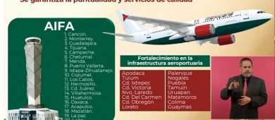 Mexicana de Aviación: Así serán los aviones y estos son los destinos a los que volará la aerolínea