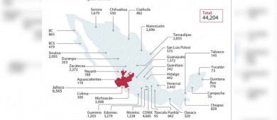 Se agrava la desaparición de jóvenes en México; este año se reportan 4 mil 607 ausencias