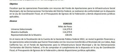 Leggs Castro no solventó el destino de 86mdo federales en 2023 y otro más en 22