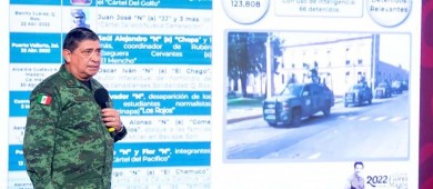 Casi 5 mil elementos de seguridad desplegados ante solicitud del INE por elecciones