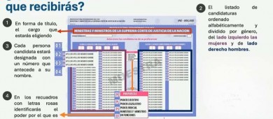 Rosa Icela muestra boletas y proceso de votación para elección del Poder Judicial