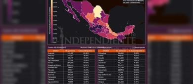 Confirma INE BCS baja participación en elección judicial