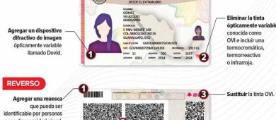 Proponen fortalecer credencial de elector; prevén ayudar a personas con discapacidad