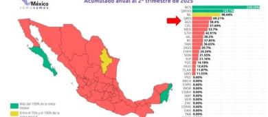 Casi 10 mil empleos formales, generó BCS durante el primer semestre del 2025